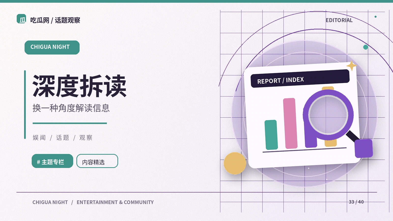 图解与观点延伸阅读