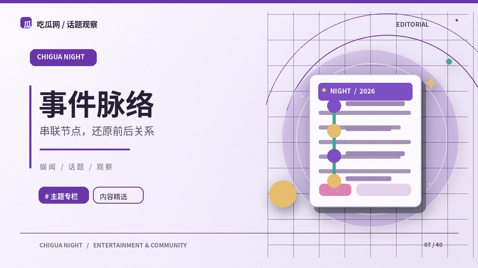 事件的来龙去脉